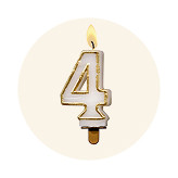 Bougies anniversaire